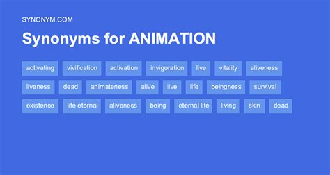 synonym of animation|opposite of animation.